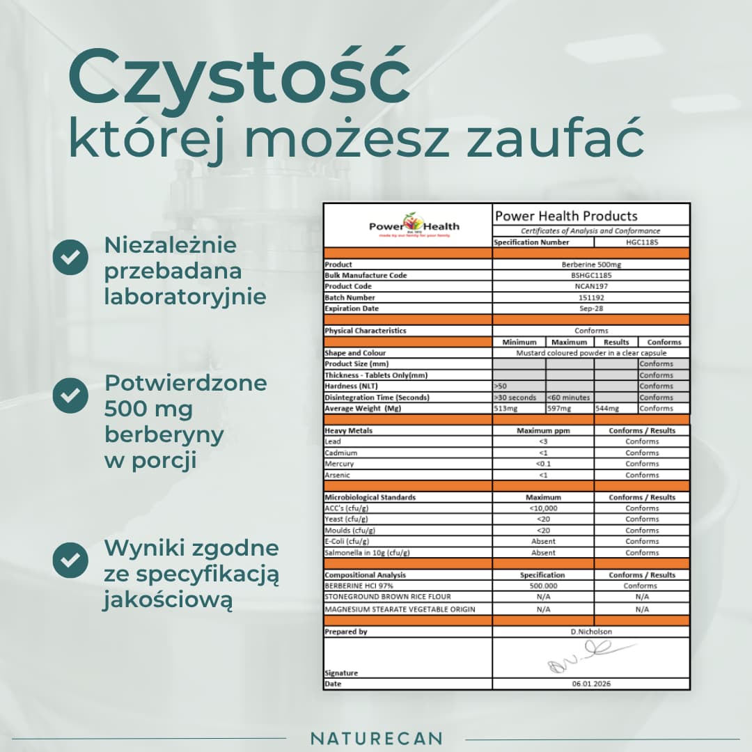 Czystość i jakość berberyny Naturecan potwierdzone niezależnymi badaniami laboratoryjnymi oraz zgodnością zawartości berberyny HCl