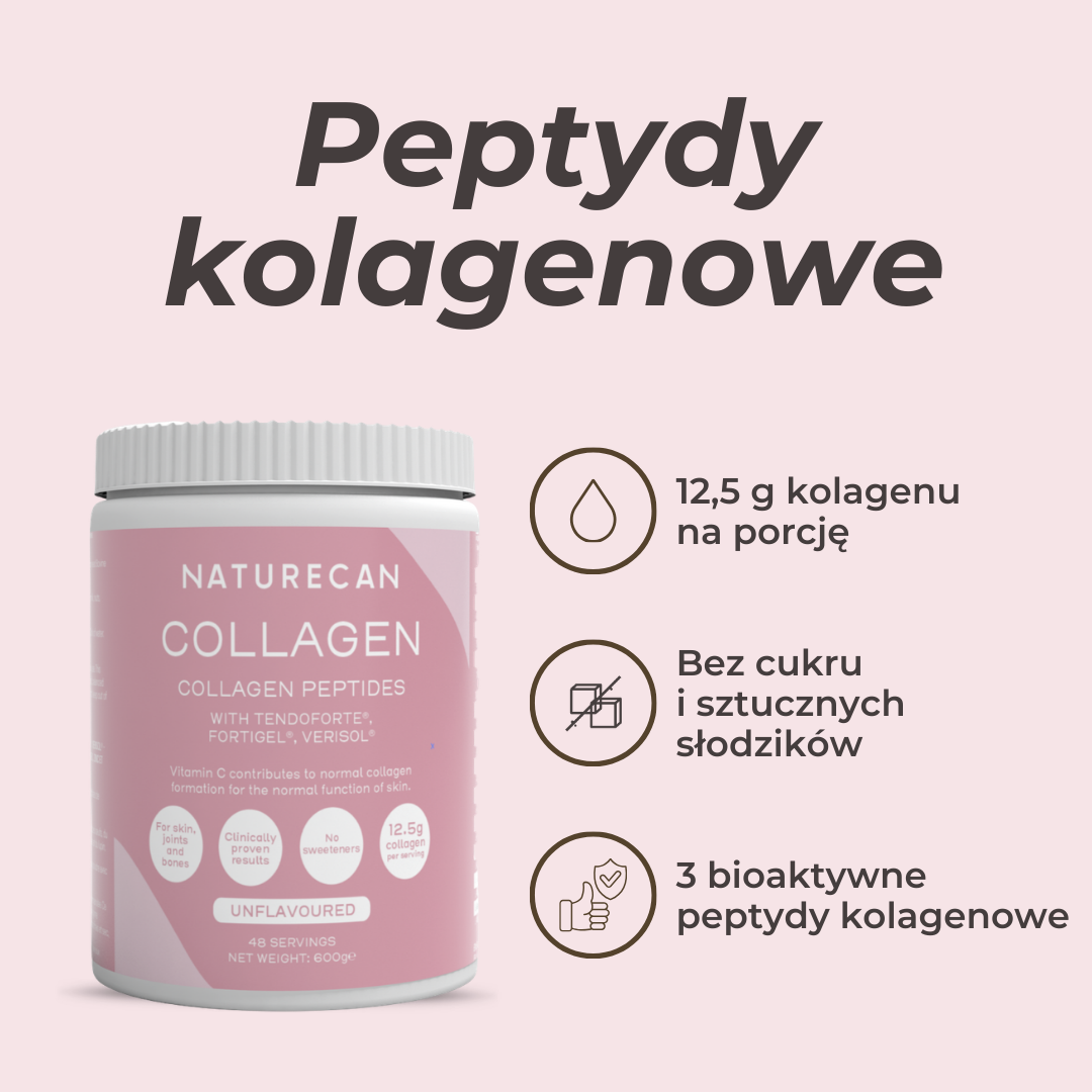 Infografika przedstawiająca działanie peptydów kolagenowych VERISOL®, które wspierają produkcję kolagenu oraz pomagają utrzymać zdrowe włosy, skórę i paznokcie.