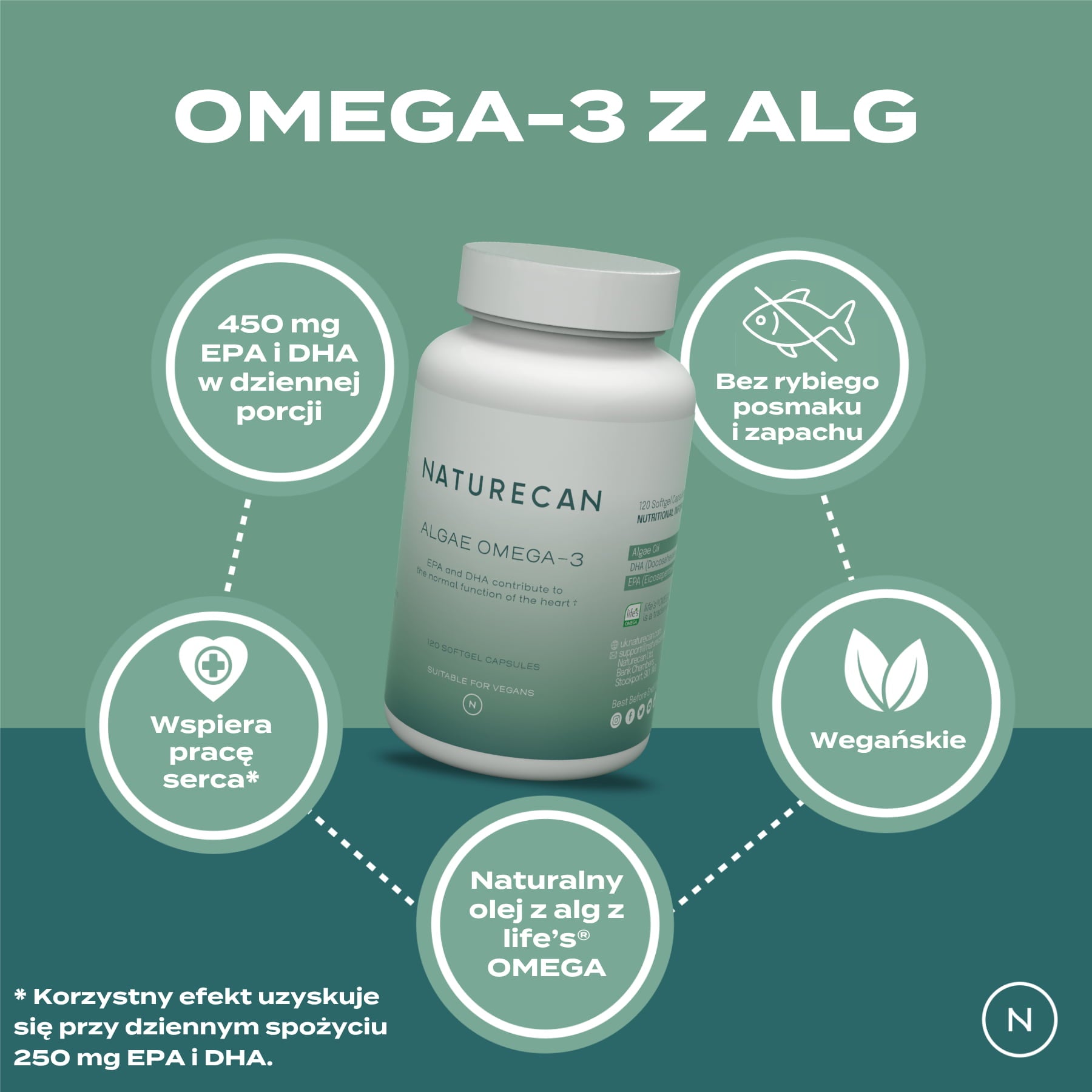 Wegańskie Omega-3
