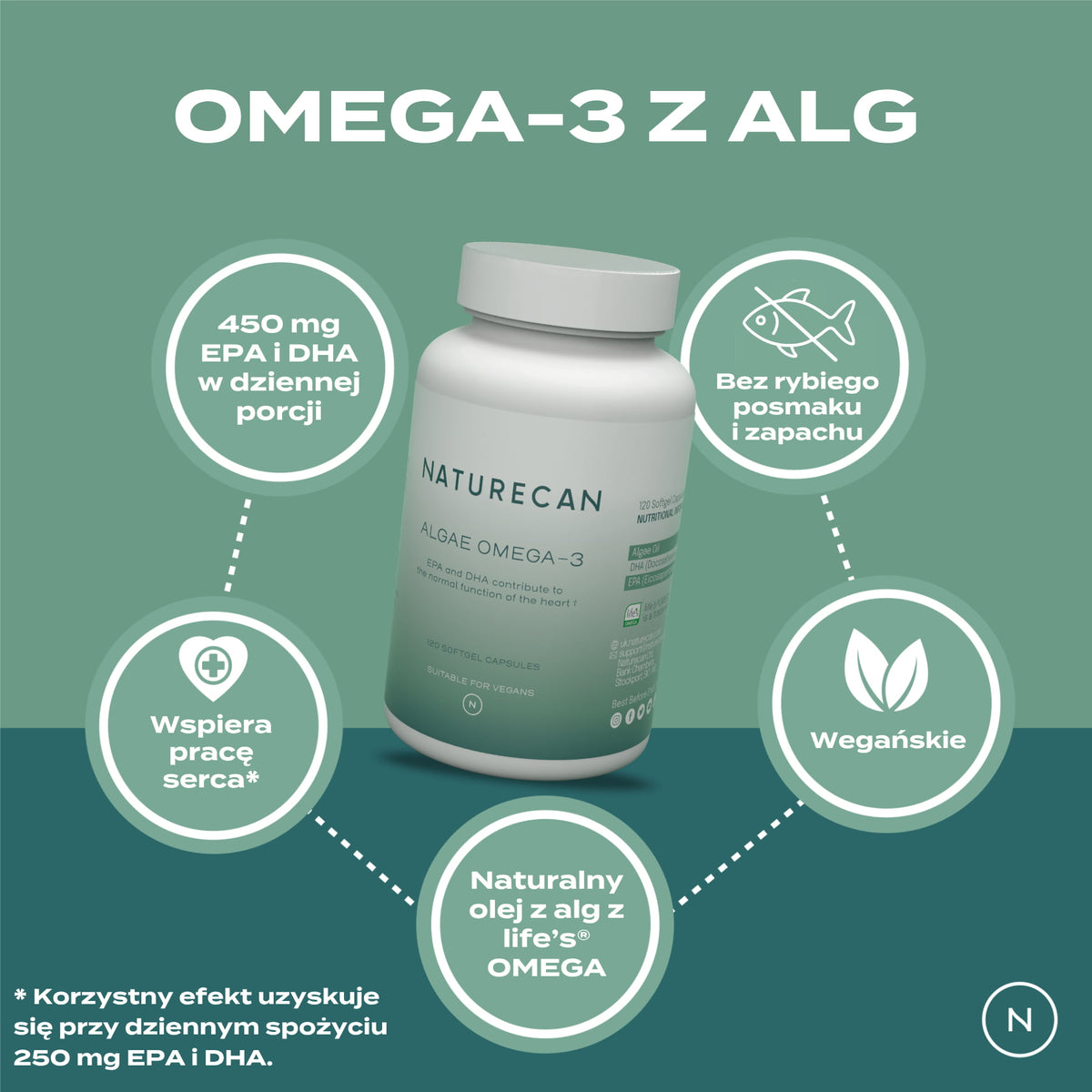 Wegańskie Omega-3