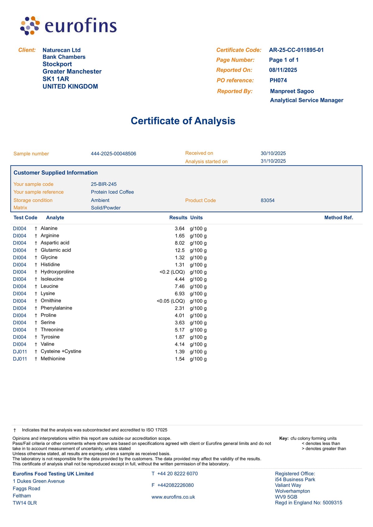 Certyfikat analizy aminokwasów w kawie proteinowej Naturecan - laboratoryjny profil aminokwasów potwierdzony przez Eurofins.