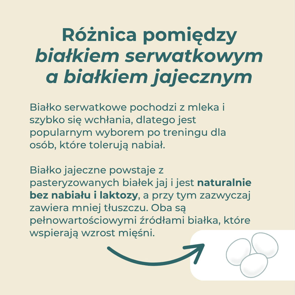 bialko jajeczne vs serwatkowe roznice porownanie bez laktozy whey