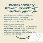 bialko jajeczne vs serwatkowe roznice porownanie bez laktozy whey