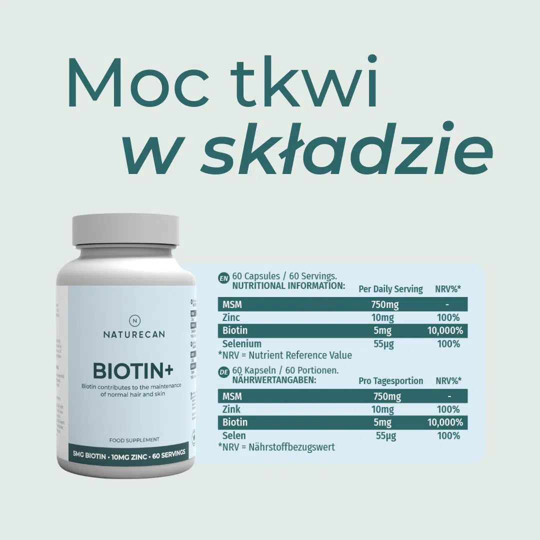 Skład Biotyny z cynkiem Naturecan