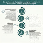 Błękit metylenowy – oś czasu stosowania, przejrzystość myślenia, stabilna energia i wsparcie komórkowe