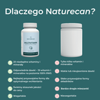 Porównanie multiwitamin Naturecan z produktami konkurencji pod względem składu, dawkowania, biodostępności i jakości.