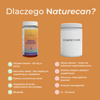 Żelki reishi Naturecan vs inne – skład, dawka i jakość