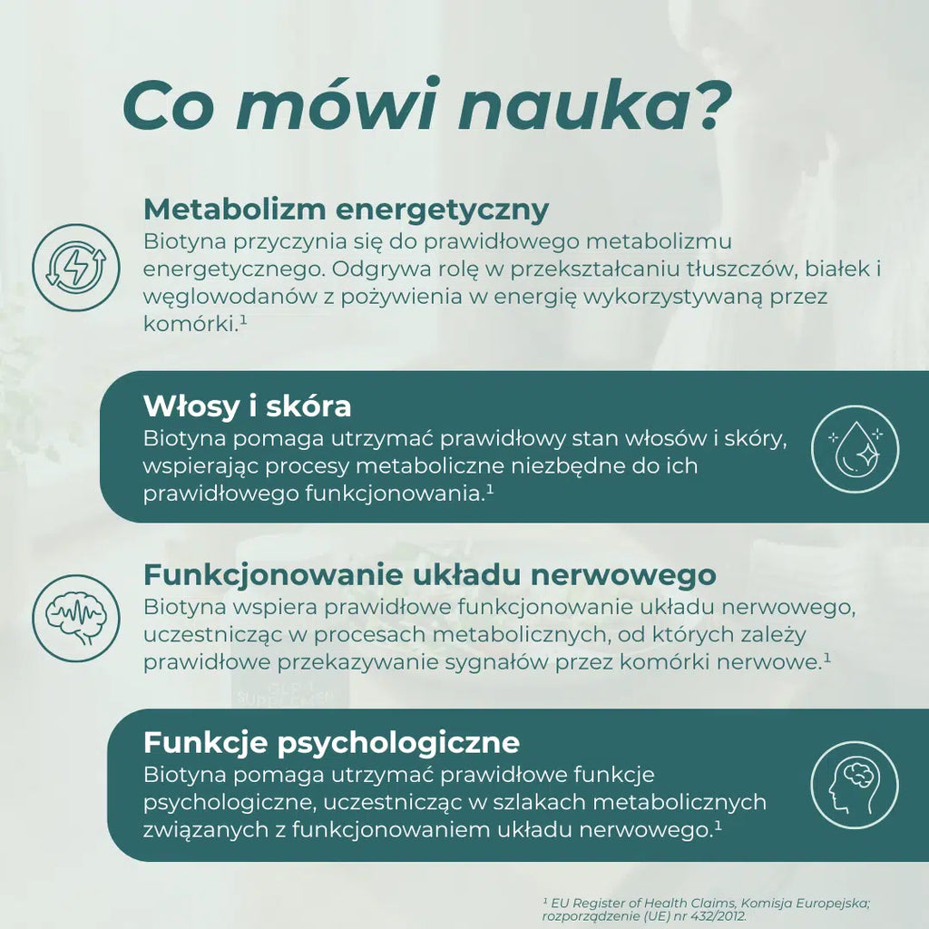 Infografika o działaniu biotyny na metabolizm energetyczny, układ nerwowy oraz prawidłowy stan włosów i skóry