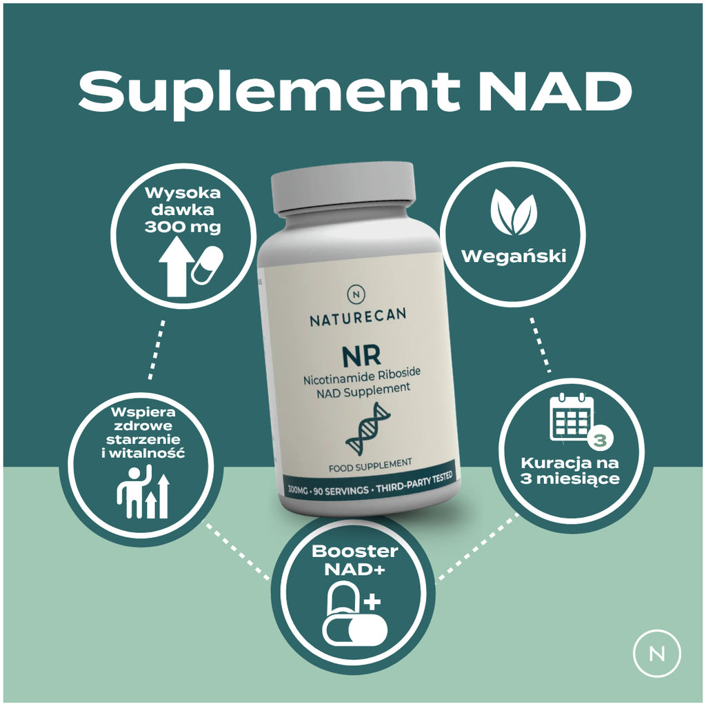 Suplement NR Naturecan wspierający poziom NAD+, zdrowe starzenie i witalność – wegańska formuła 300 mg na 3-miesięczną kurację.