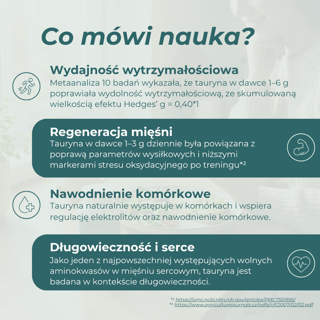 Infografika o badaniach nad tauryną, wydolnością wytrzymałościową, regeneracją mięśni i nawodnieniem komórkowym.