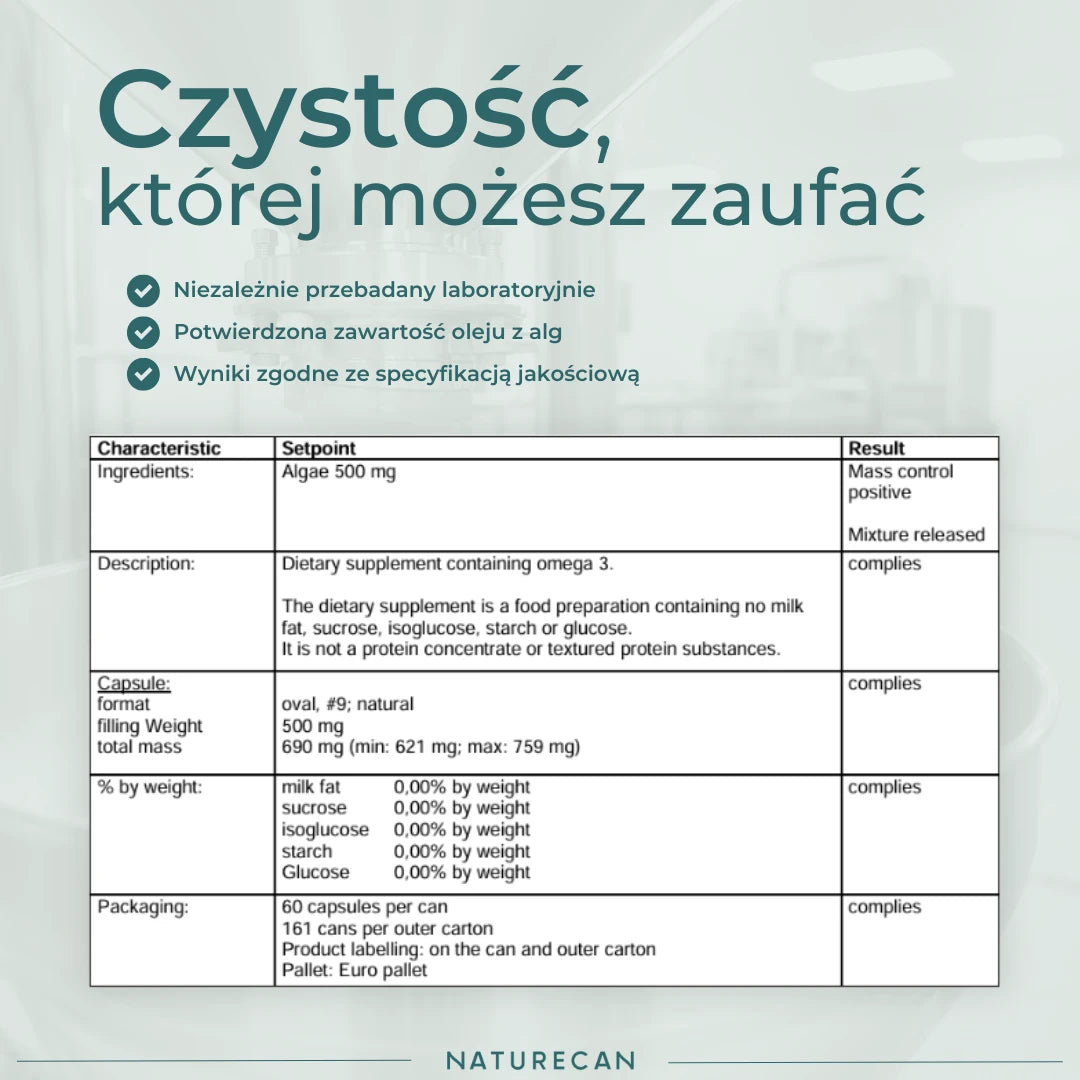 Czystość i jakość wegańskich Omega-3 Naturecan potwierdzone niezależnymi badaniami laboratoryjnymi i zawartością oleju z alg