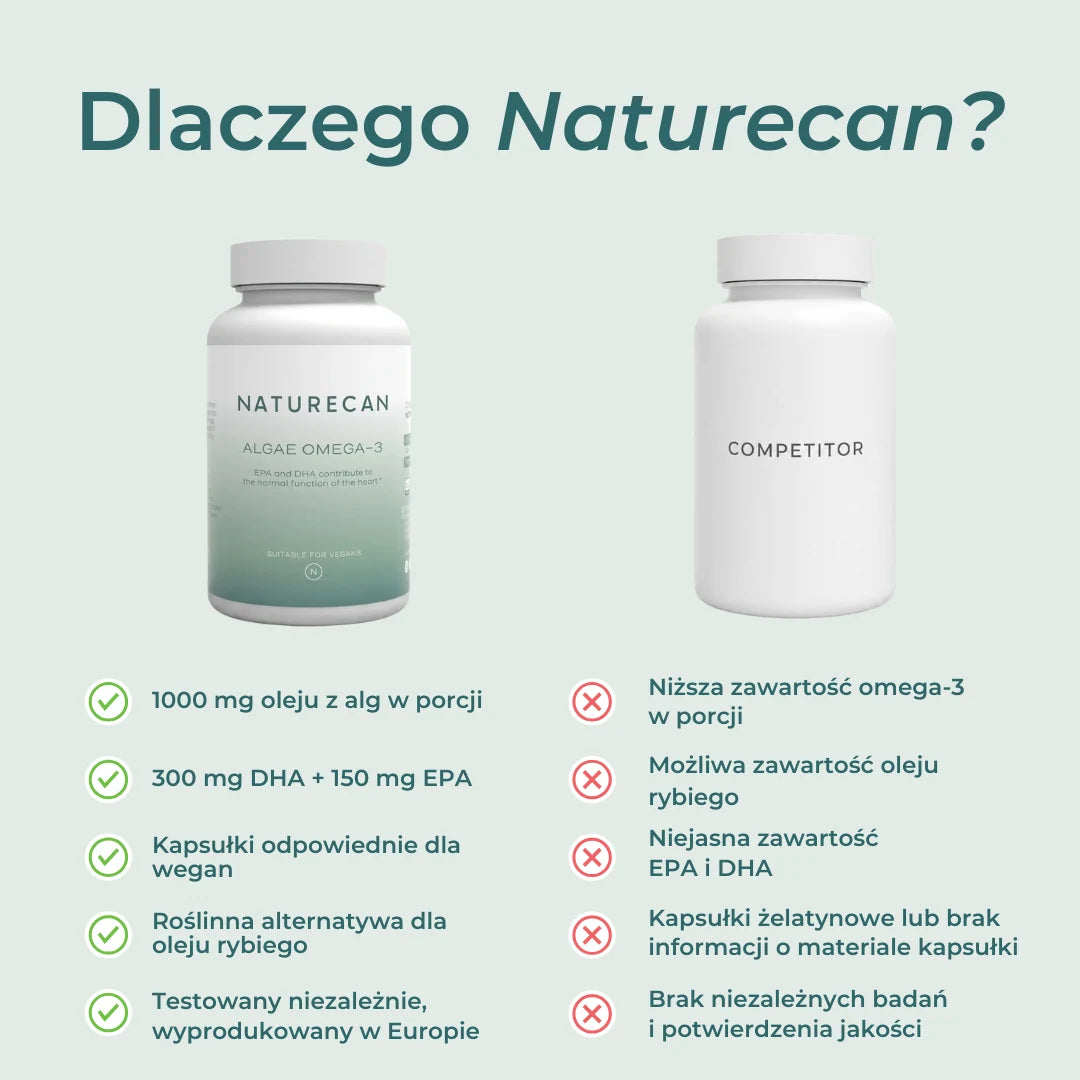 Porównanie wegańskich Omega-3 Naturecan z innymi suplementami – olej z alg, wysoka zawartość DHA i EPA oraz wegańskie kapsułki