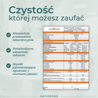 Infografika prezentująca niezależne badania laboratoryjne suplementu Vitamin D3/K2 Naturecan, potwierdzające zawartość witamin D3 i K2 oraz zgodność produktu z normami jakości.