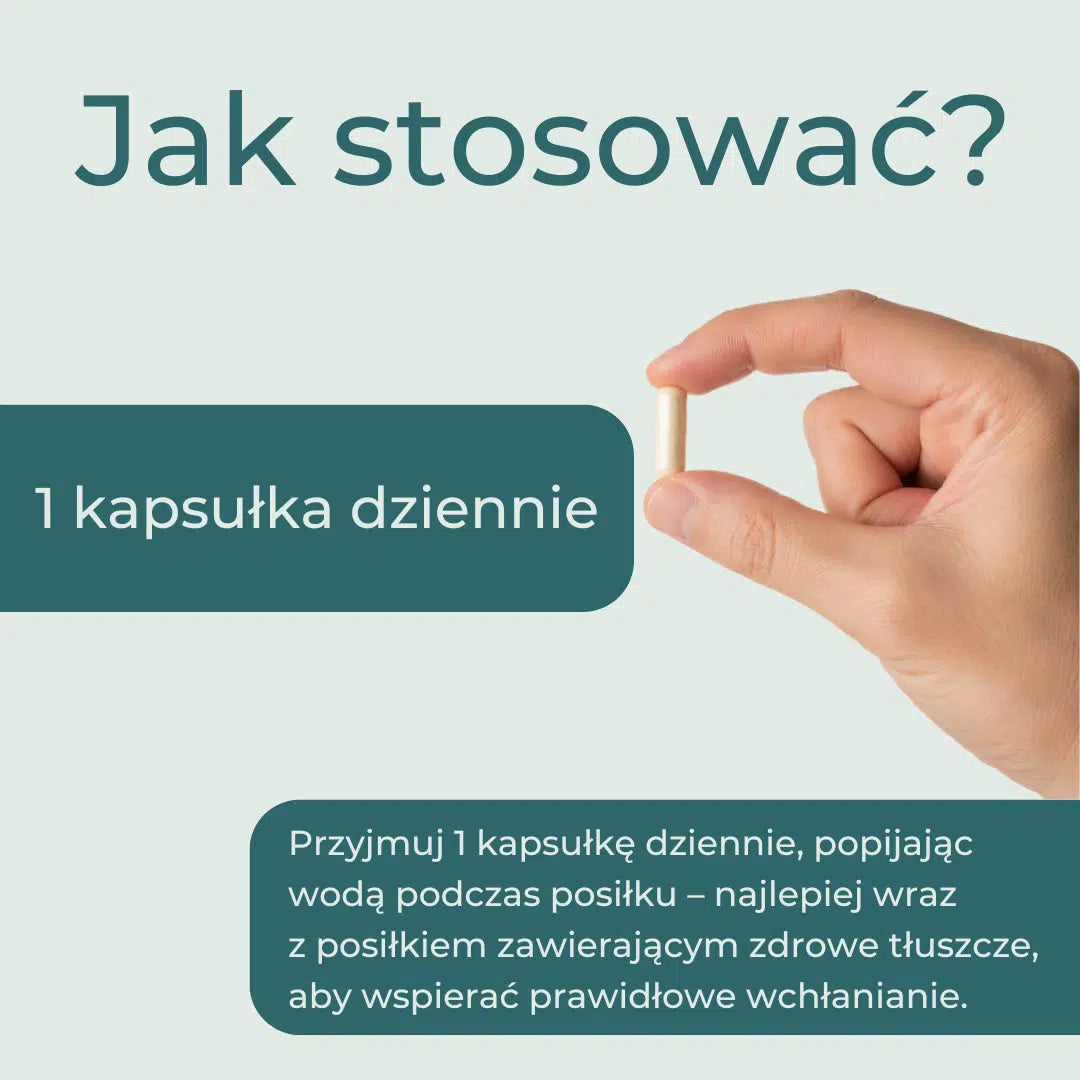 Infografika pokazująca sposób stosowania witaminy D3 K2 Naturecan – 1 kapsułka dziennie, najlepiej podczas posiłku zawierającego zdrowe tłuszcze dla lepszego wchłaniania.