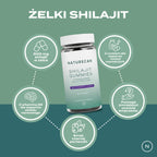 Infografika przedstawiająca najważniejsze cechy żelek Shilajit Naturecan: 800 mg shilajit w żelce, witamina B6, cynk, wsparcie energii i smak czarnej porzeczki.