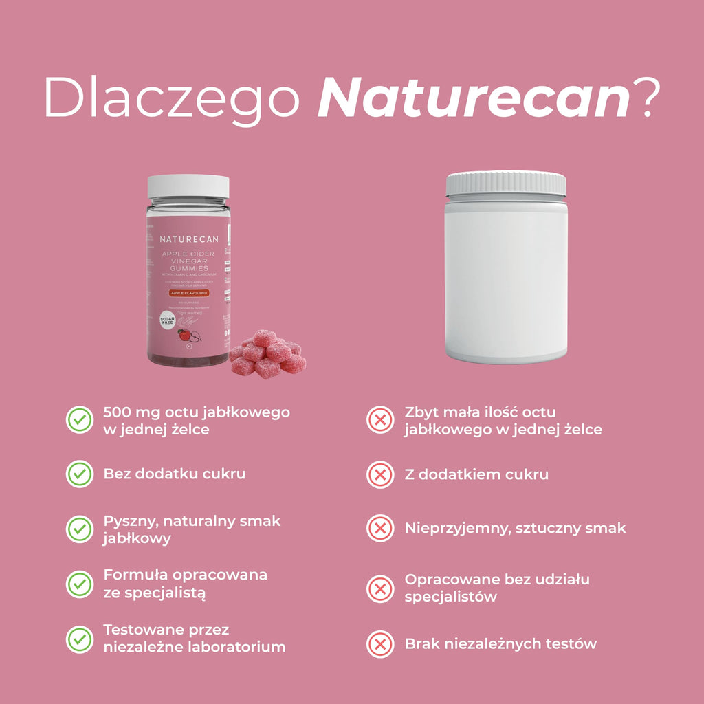Żelki z Octem Jabłkowym