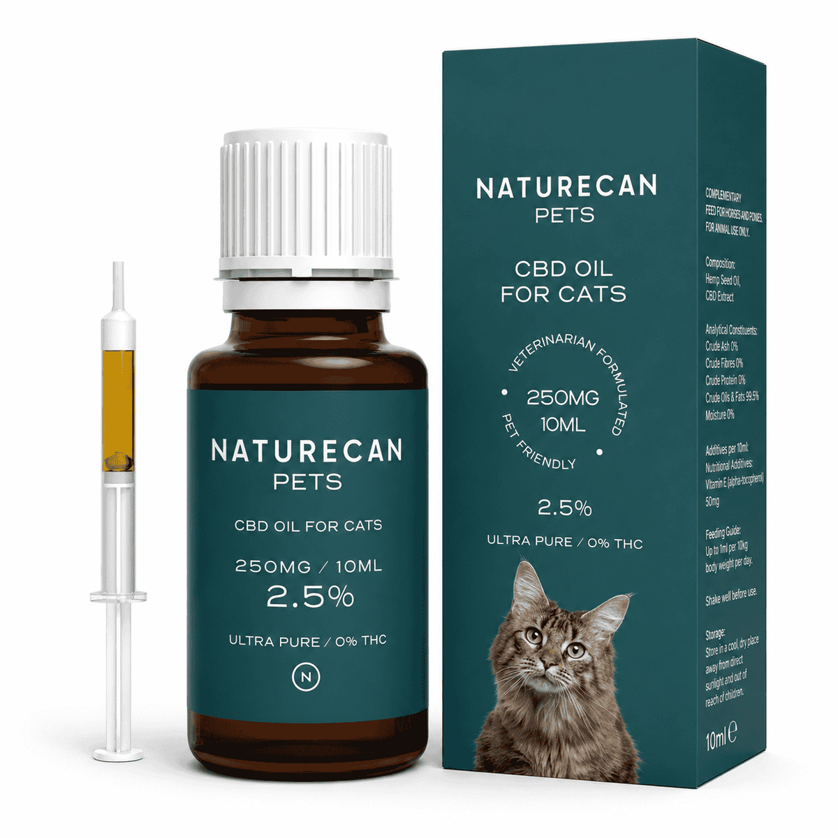 Olejek CBD 2.5% - dla kota